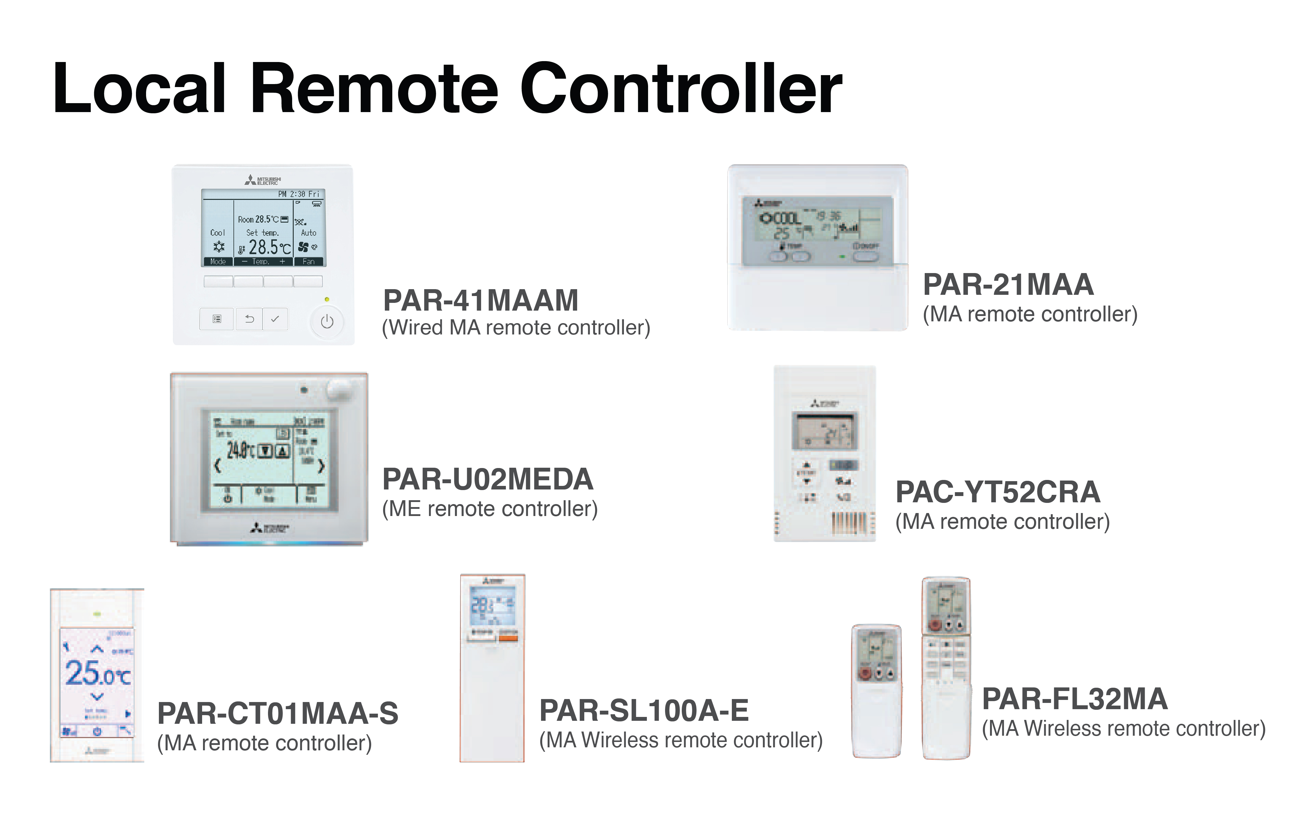 Local_Remote_Controller